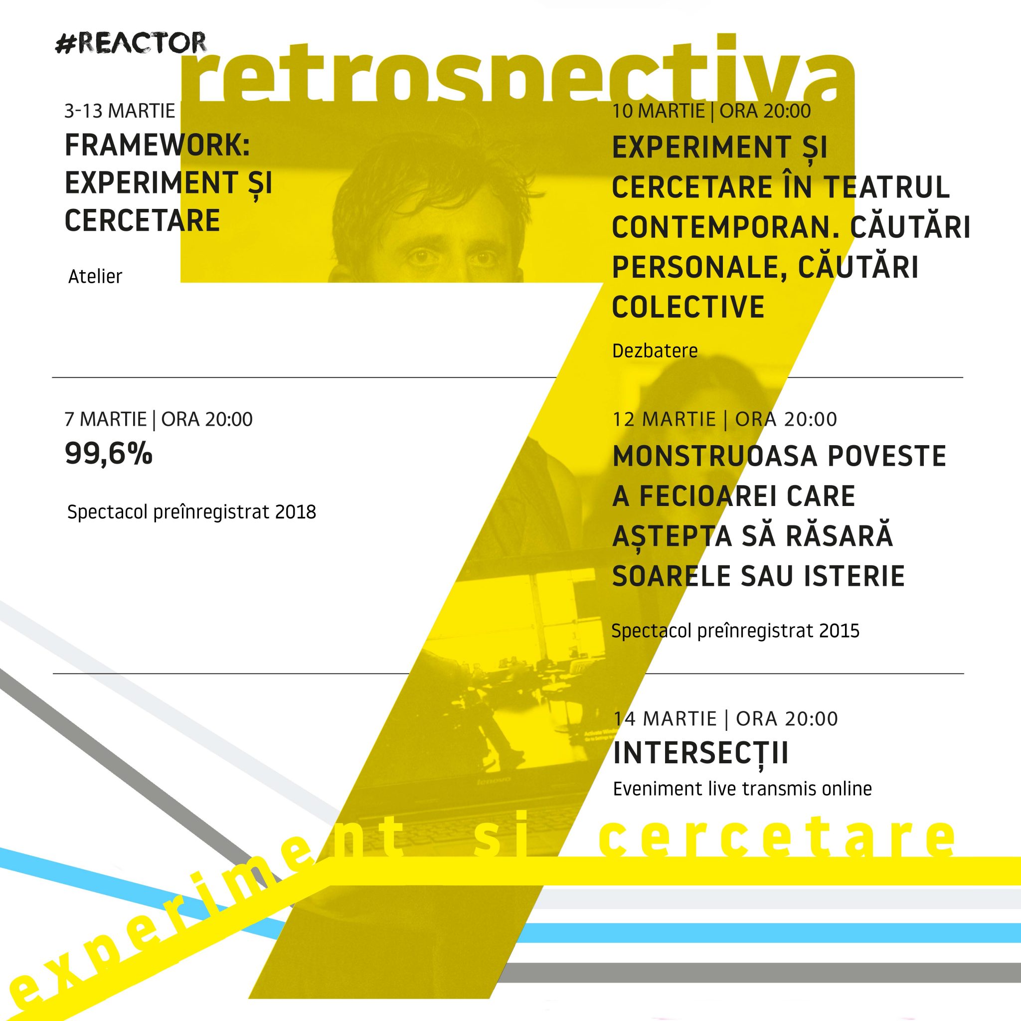 Experiment și cercetare la Reactor